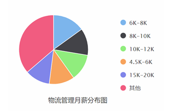 微信截图_20211119154142.png 微信截图_20211119154142.png